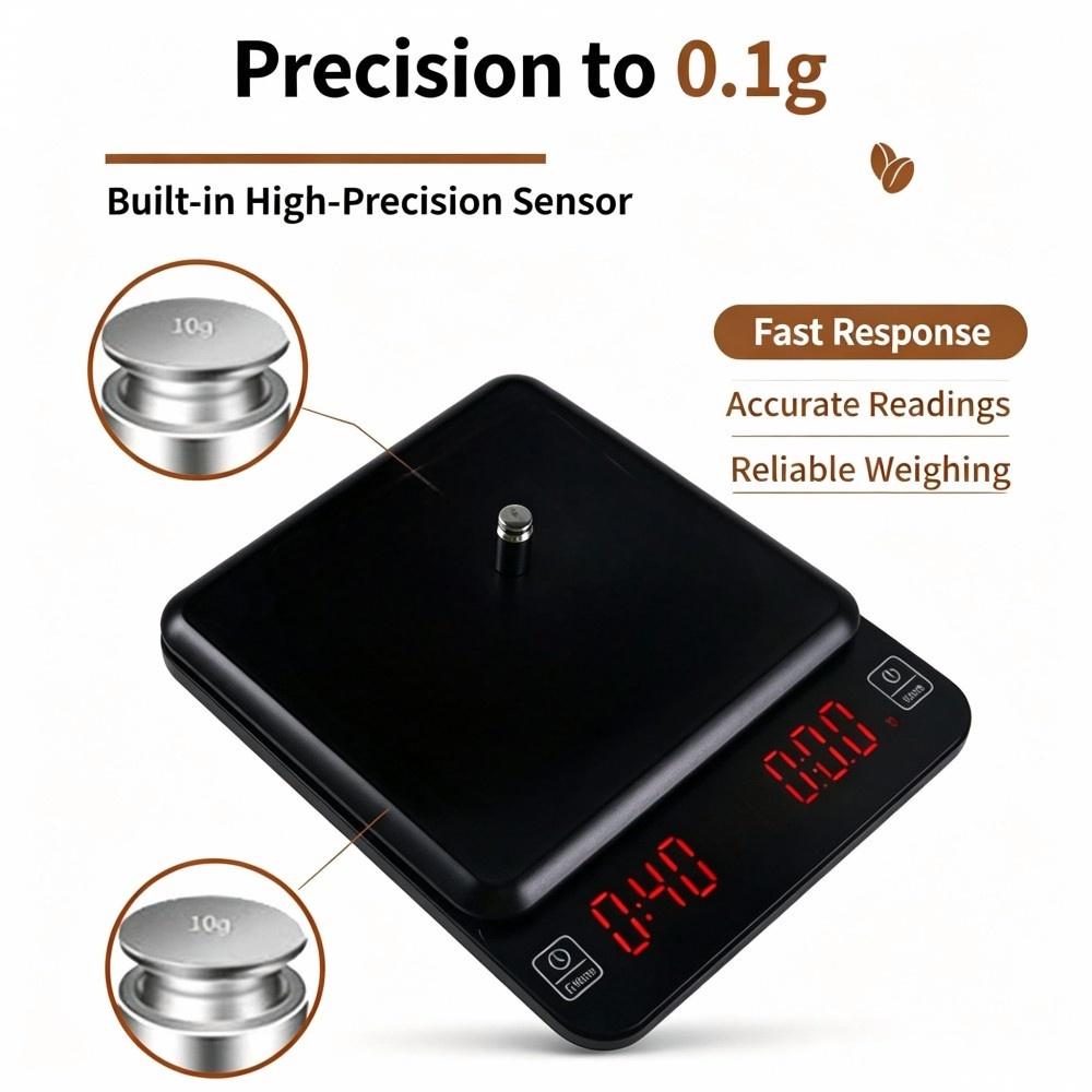 3kg/0.1g Hoge Precisie Digital - Coffee & Tea Phúc Long recensie en prijs