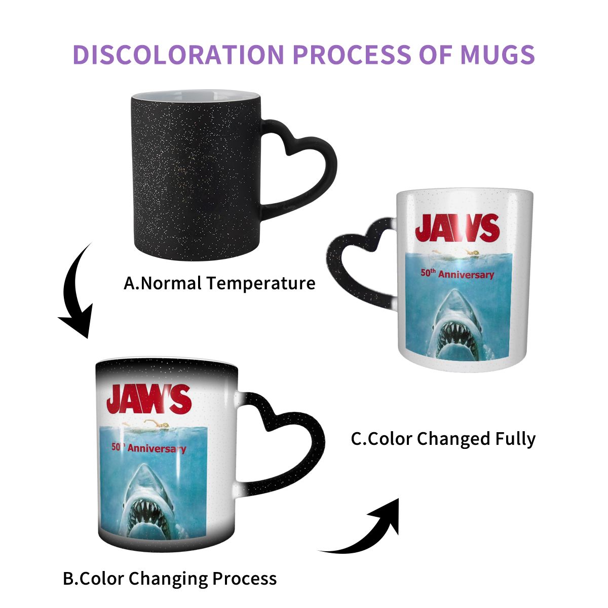 Jaws 50e verjaardag logo mok g - Coffee Tea Logo recensie en prijs