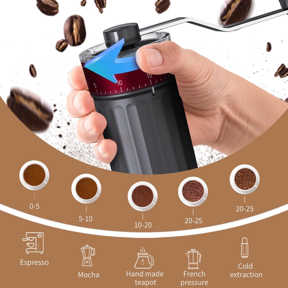 Handmatige koffiemolen met 40  - Burr Hand Grinder recensie en prijs